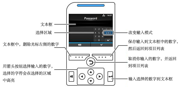 输入数字